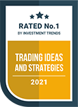 Trading Ideas 2021