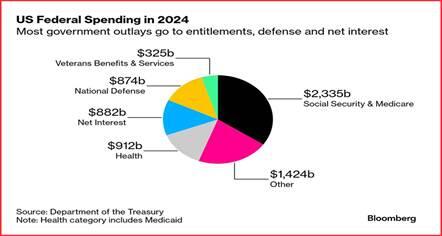 预测_激石外汇官网