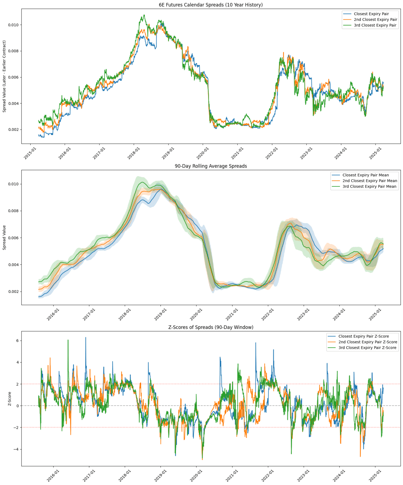 S2N聚焦_激石外汇官网