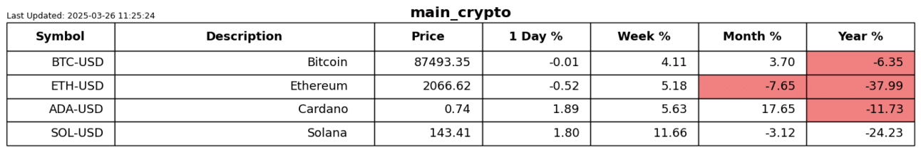 S2N业绩回顾_激石外汇官网