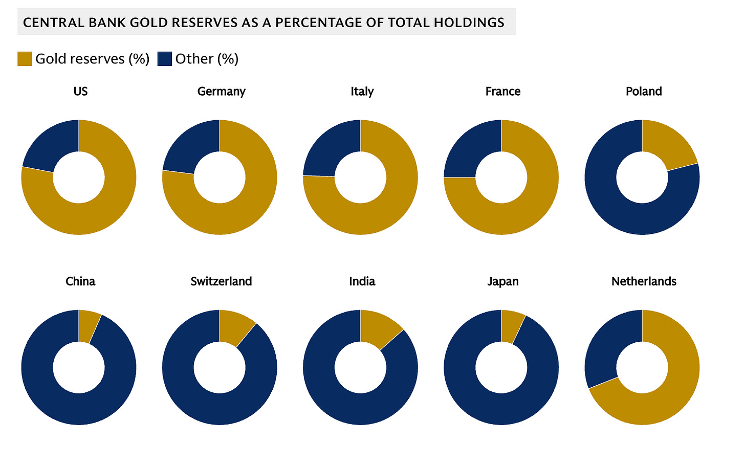 周末报告：从赤字煎饼走向关税火焰_激石外汇官网
